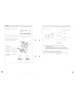 Preview for 29 page of Nikon SMZ-U Instructions Manual