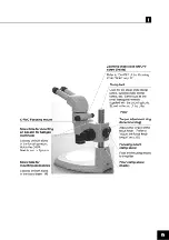 Preview for 10 page of Nikon SMZ1000 Instructions For Use Manual