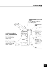 Preview for 12 page of Nikon SMZ1000 Instructions For Use Manual