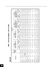 Preview for 37 page of Nikon SMZ1000 Instructions For Use Manual