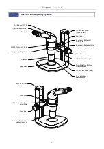 Preview for 16 page of Nikon SMZ1270 Instruction Manual