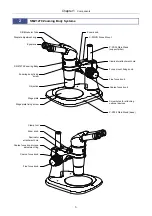 Preview for 17 page of Nikon SMZ1270 Instruction Manual