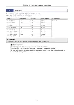 Preview for 49 page of Nikon SMZ1270 Instruction Manual