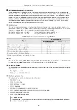 Preview for 67 page of Nikon SMZ1270 Instruction Manual