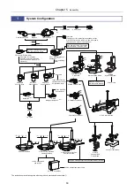 Preview for 74 page of Nikon SMZ1270 Instruction Manual