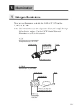 Preview for 25 page of Nikon SMZ1500 Instructions Manual