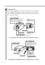 Preview for 28 page of Nikon SMZ1500 Instructions Manual