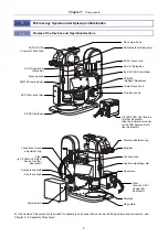 Preview for 16 page of Nikon SMZ18 Instruction Manual