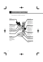 Preview for 14 page of Nikon SMZ445 Instructions Manual