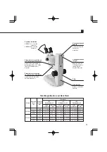 Preview for 15 page of Nikon SMZ445 Instructions Manual