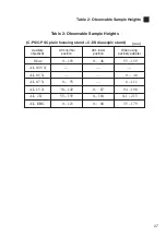 Preview for 29 page of Nikon SMZ645 Instructions Manual