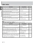 Предварительный просмотр 10 страницы Nikon Speedlight SB-700 User Manual