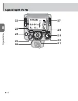 Предварительный просмотр 30 страницы Nikon Speedlight SB-700 User Manual