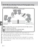 Предварительный просмотр 64 страницы Nikon Speedlight SB-700 User Manual