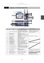 Предварительный просмотр 7 страницы Nikon T-RCP Instructions Manual