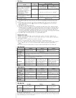 Preview for 4 page of Nikon TC-14E II Instruction Manual