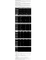 Preview for 5 page of Nikon TC-14E II Instruction Manual