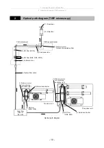 Предварительный просмотр 12 страницы Nikon TIRF Instructions Manual