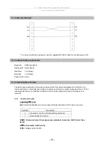 Предварительный просмотр 32 страницы Nikon TIRF Instructions Manual