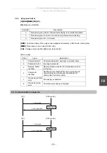 Предварительный просмотр 33 страницы Nikon TIRF Instructions Manual