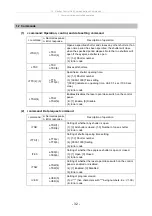 Предварительный просмотр 34 страницы Nikon TIRF Instructions Manual