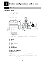 Preview for 11 page of Nikon TIRF2 Instructions Manual