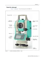 Preview for 17 page of Nikon Total Station DTM-322 Instruction Manual