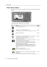 Preview for 38 page of Nikon Total Station DTM-322 Instruction Manual