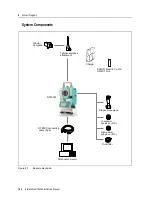 Preview for 158 page of Nikon Total Station DTM-322 Instruction Manual