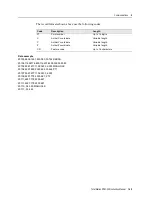 Preview for 163 page of Nikon Total Station DTM-322 Instruction Manual