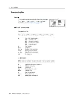 Preview for 166 page of Nikon Total Station DTM-322 Instruction Manual