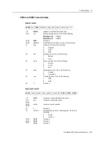 Preview for 169 page of Nikon Total Station DTM-322 Instruction Manual