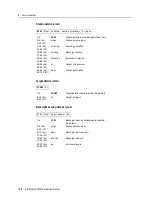 Preview for 170 page of Nikon Total Station DTM-322 Instruction Manual