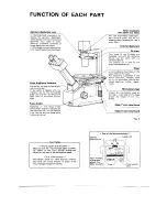 Preview for 7 page of Nikon TSM Instructions Manual