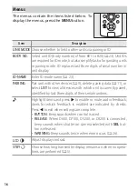 Предварительный просмотр 26 страницы Nikon WR-1 User Manual