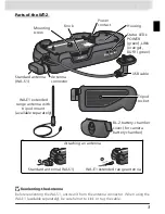 Предварительный просмотр 10 страницы Nikon WT-2 User Manual