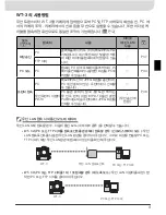 Preview for 243 page of Nikon WT-3 User Manual