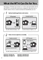 Preview for 2 page of Nikon WT-6 User Manual