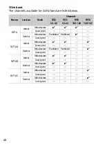 Preview for 12 page of Nikon WT-6 User Manual