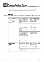 Предварительный просмотр 36 страницы Nikon YS100 Instructions Manual