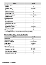 Preview for 168 page of Nikon Z 6 Reference Manual