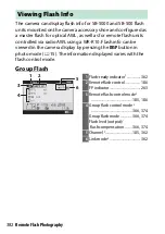 Preview for 406 page of Nikon Z 6 Reference Manual