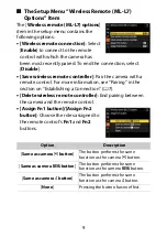 Preview for 9 page of Nikon Z 6II Firmware Update Manual