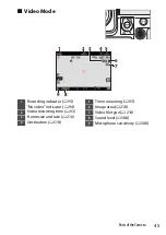 Предварительный просмотр 45 страницы Nikon Z 9 Reference Manual