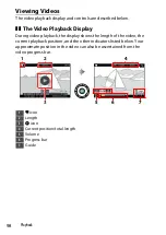 Предварительный просмотр 98 страницы Nikon Z 9 Reference Manual