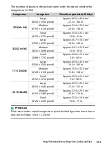 Предварительный просмотр 109 страницы Nikon Z 9 Reference Manual