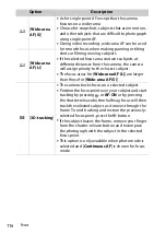 Предварительный просмотр 116 страницы Nikon Z 9 Reference Manual