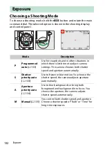 Предварительный просмотр 132 страницы Nikon Z 9 Reference Manual