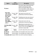 Предварительный просмотр 159 страницы Nikon Z 9 Reference Manual