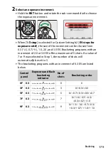 Предварительный просмотр 179 страницы Nikon Z 9 Reference Manual